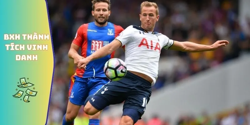 BXH thành tích vinh danh