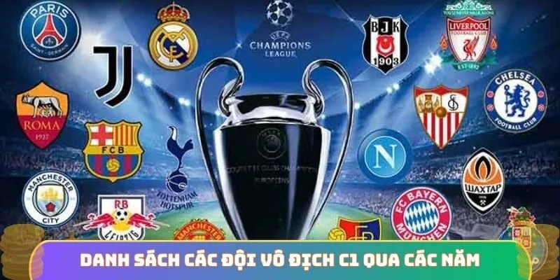 Danh sách các đội vô địch C1 qua các năm