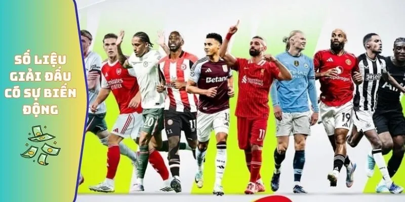 Số liệu giải đấu có sự biến động