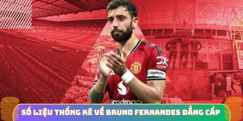 Số liệu thống kê về Bruno Fernandes