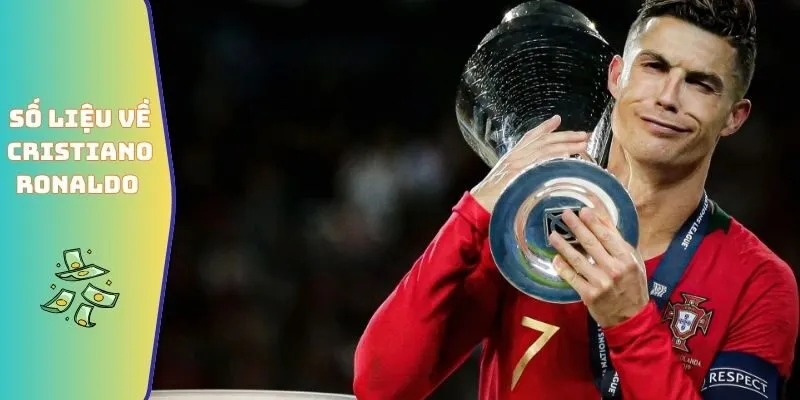 Số liệu thống kê về Cristiano Ronaldo