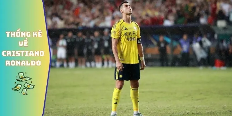 Số liệu thống kê về Cristiano Ronaldo mới nhất