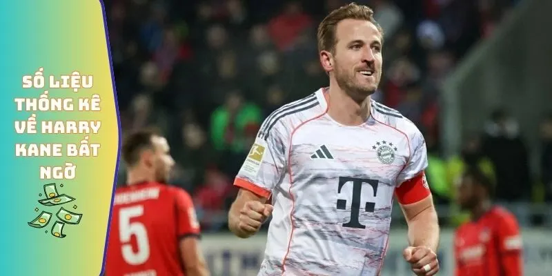 Số liệu thống kê về Harry Kane bất ngờ