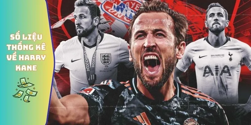 Số liệu thống kê về Harry Kane