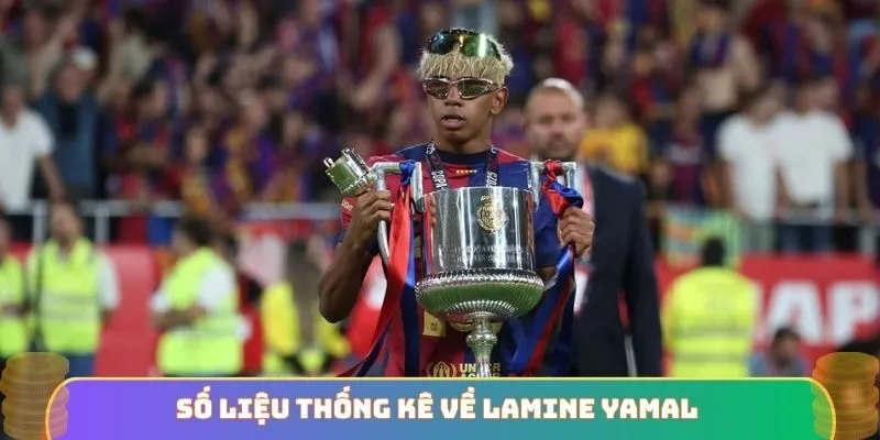 Số liệu thống kê về Lamine Yamal