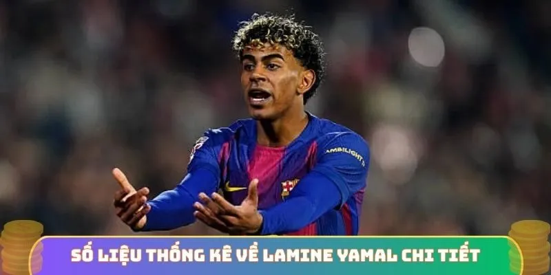 Số liệu thống kê về Lamine Yamal chi tiết