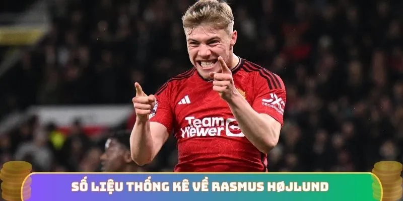 Số liệu thống kê về Rasmus Højlund
