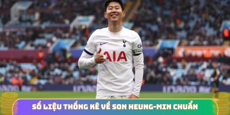 Số liệu thống kê về Son Heung-Min