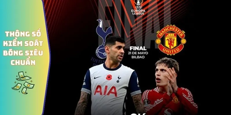 Thông số kiểm soát bóng siêu chuẩn