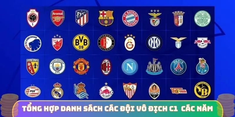 Tổng hợp danh sách các đội vô địch C1 qua các năm