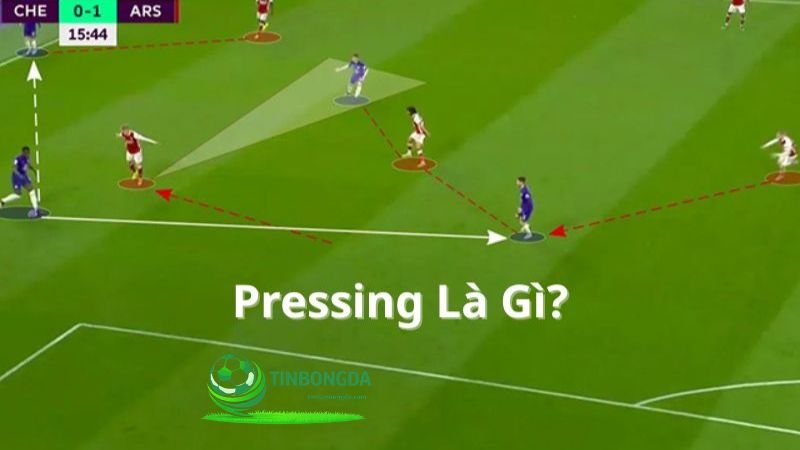 Pressing là một chiến thuật phòng ngự trong bóng đá